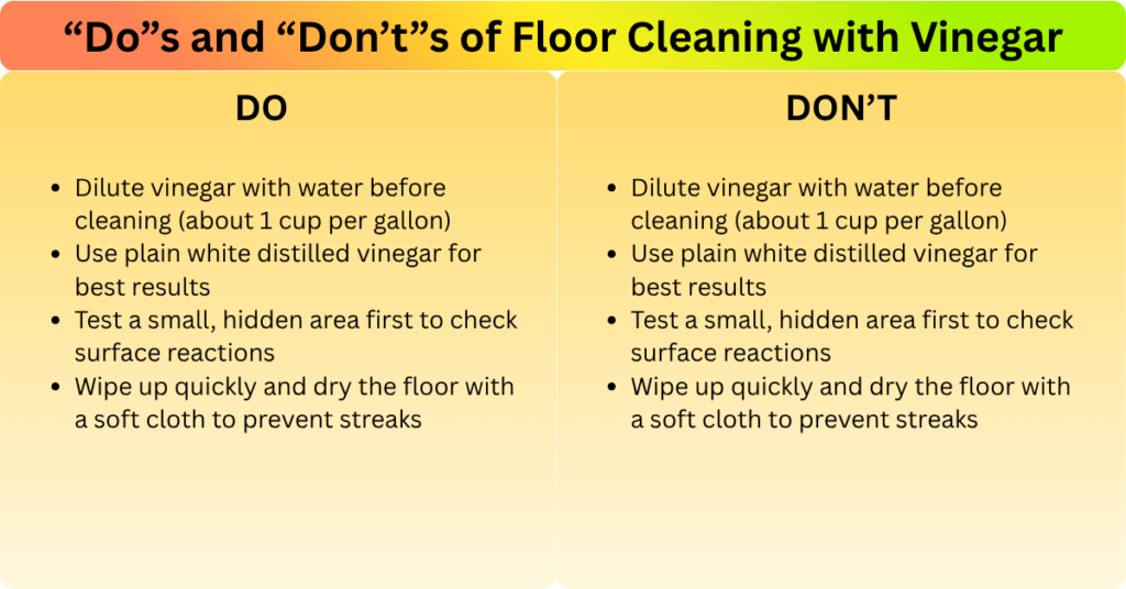 a card of Dos and Donts of floor cleaning with vinegar. These are Dilute vinegar with water before cleaning (about one cup per gallon).

Use plain white vinegar for best results.

Test a small, hidden area first to check surface reactions.

Wipe up quickly and dry the floor with a soft cloth to prevent streaks. There are Don